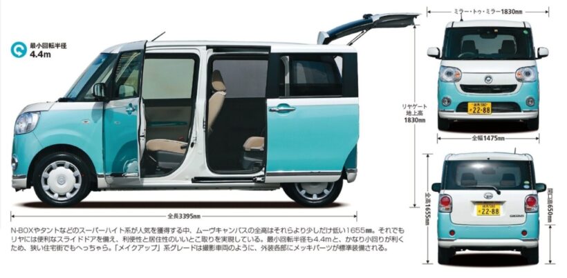 ダイハツ「ムーヴキャンバス」