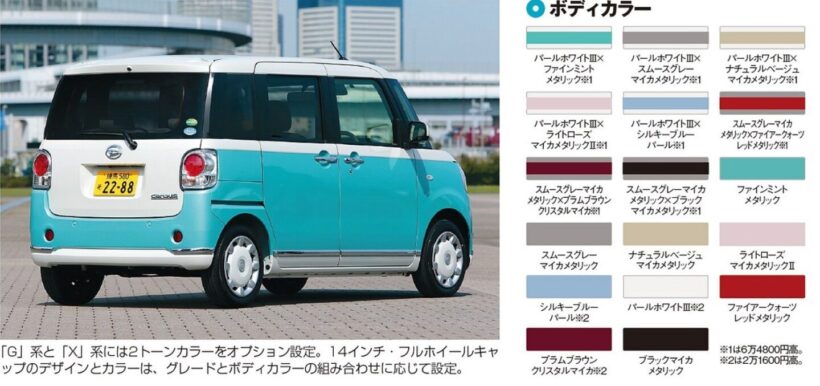 ダイハツ「ムーヴキャンバス」