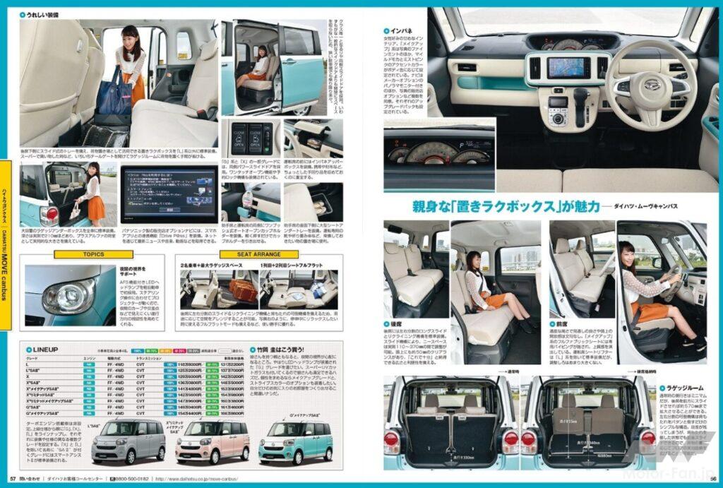 ダイハツ「ムーヴキャンバス」