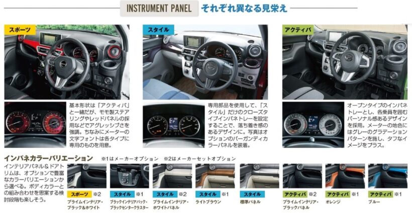 ダイハツ「キャスト」3種のコクピット