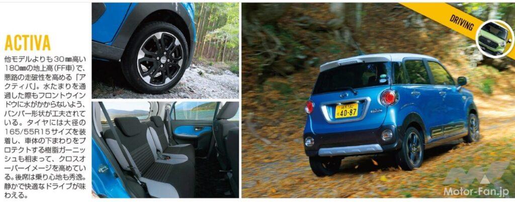 キャストアクティバ