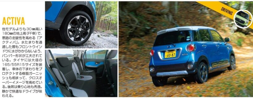 キャストアクティバ