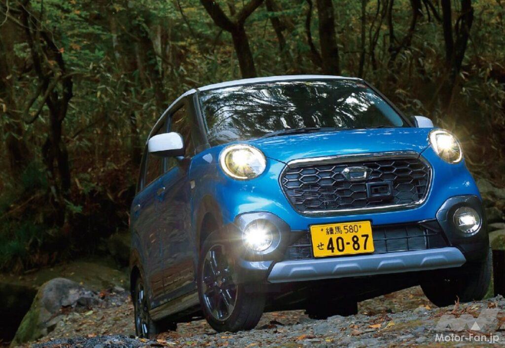 キャストアクティバ