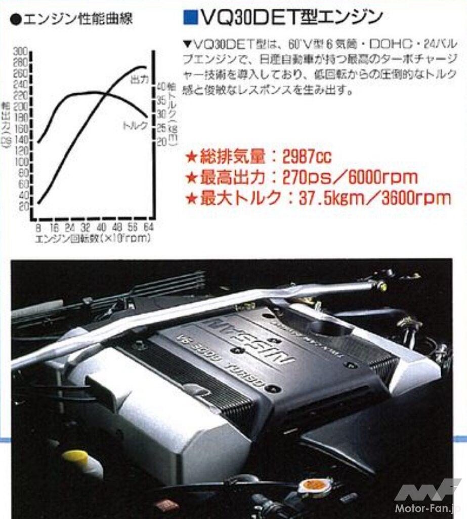 3代目シーマに搭載されたVQ30DET型エンジン