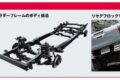 トヨタ8代目「ハイラックス」