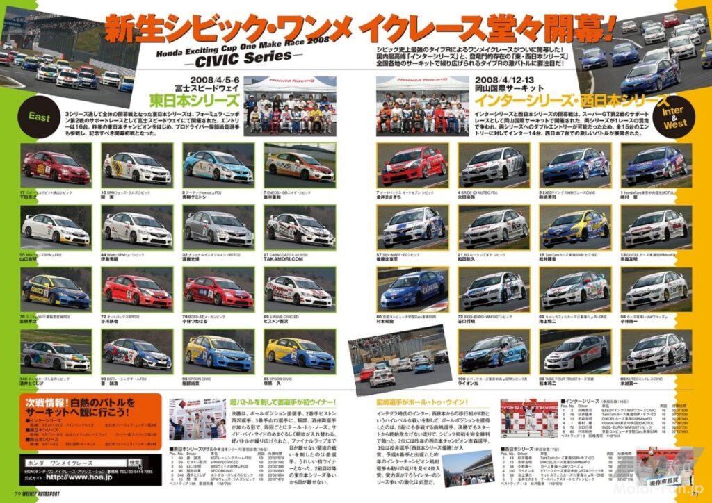 2008年に復活したシビック・ワンメイクレース