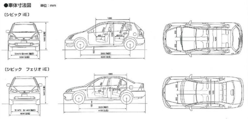 7代目シビックの車体サイズ