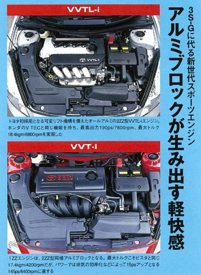 7代目セリカに搭載された2種エンジン