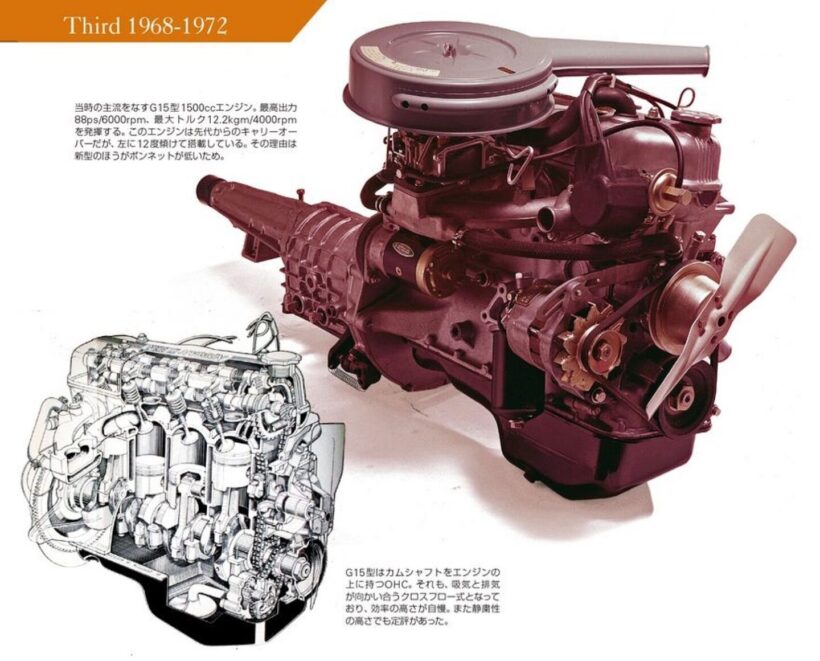 3代目スイカイラン「スカイライン1500」