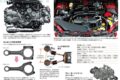 4代目フォレスター（SJ系）にも搭載されたFB20型のパワートレーン