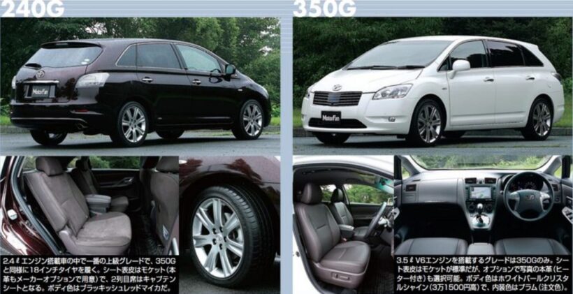 マークXジオのグレード別各部