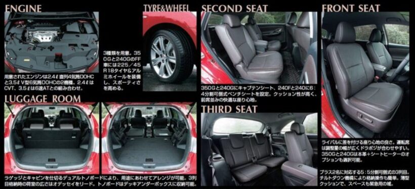 マークXジオ240Gの各部