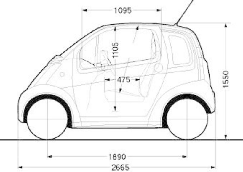 超小型EV「ハイパーミニ」