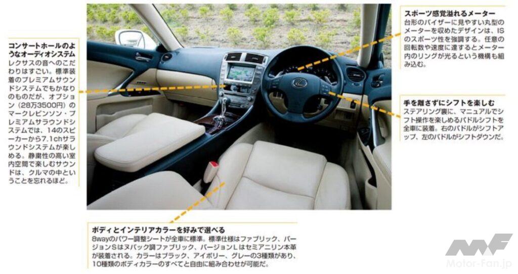 「レクサスIS」のコクピット