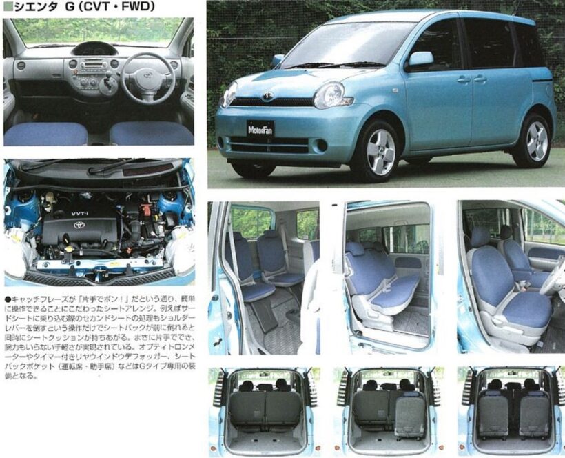 トヨタ「シエンタ」