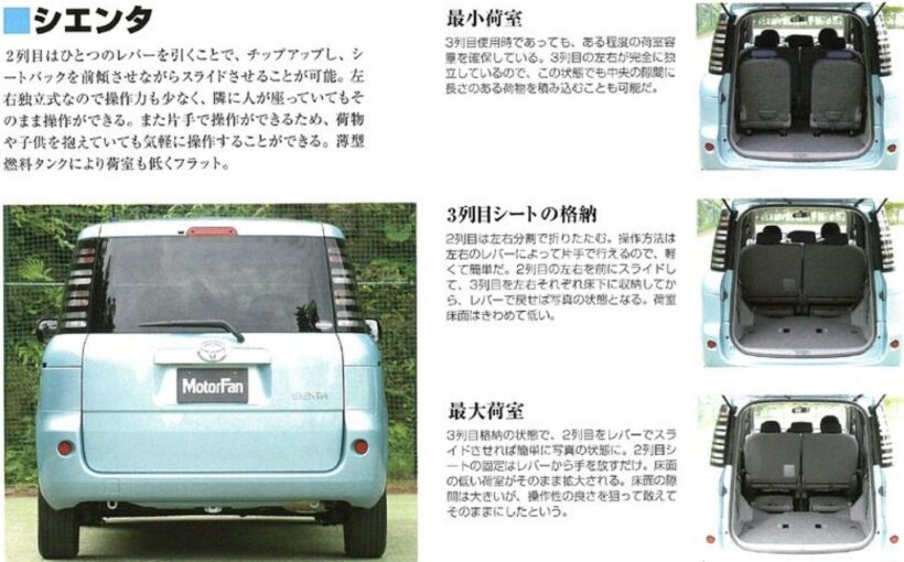 トヨタ「シエンタ」