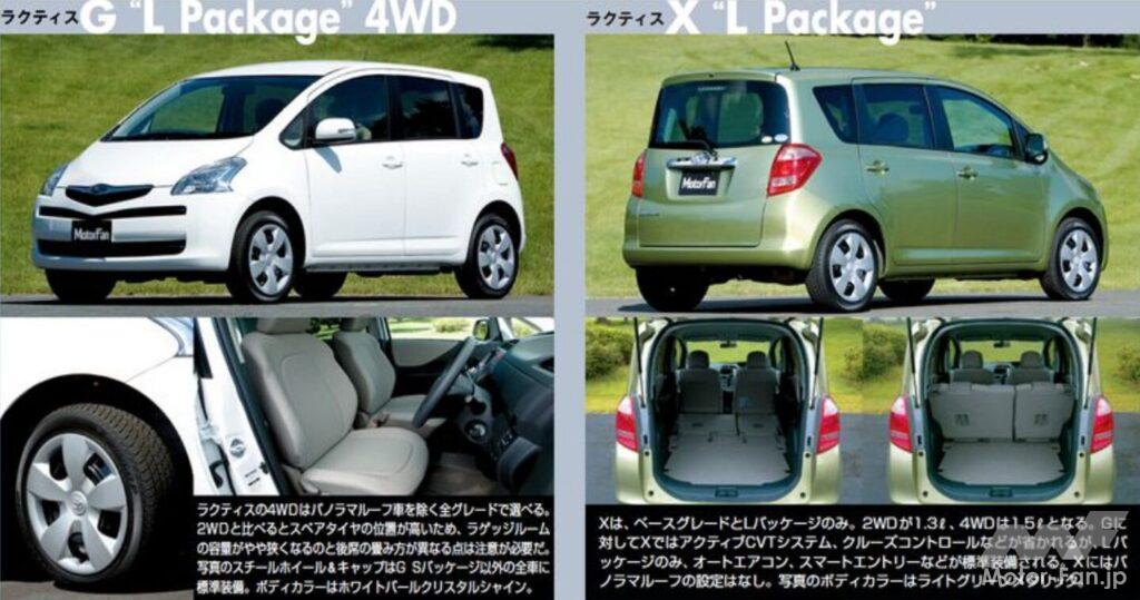 トヨタ「ラクティス」のグレード別