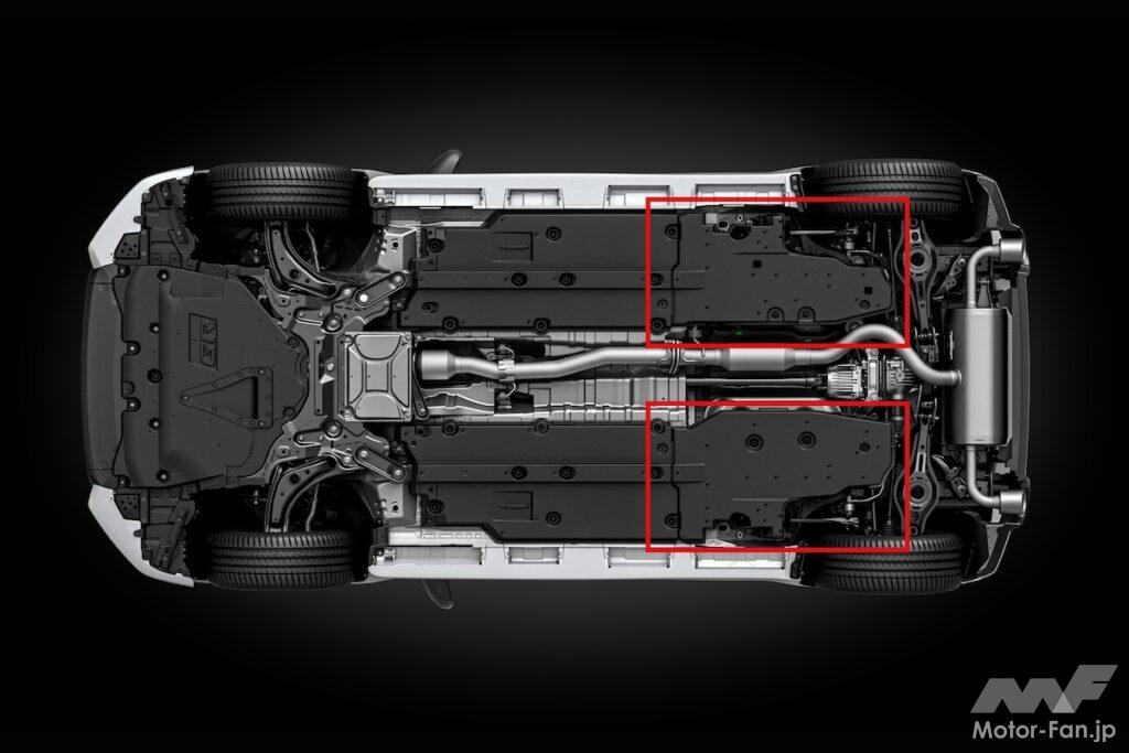 燃料タンクアンダーカバー