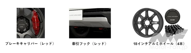 ラリー直系特別仕様、ランドクルーザー300『RALLY RAID』誕生