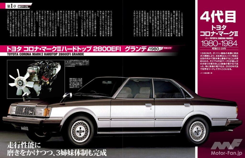 4代目トヨタ コロナ・マークII