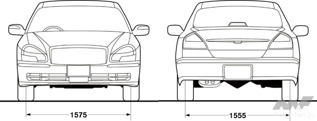 4代目「プレジデント」のボディサイズ