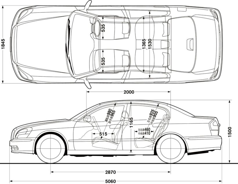 4代目「プレジデント」のボディサイズ