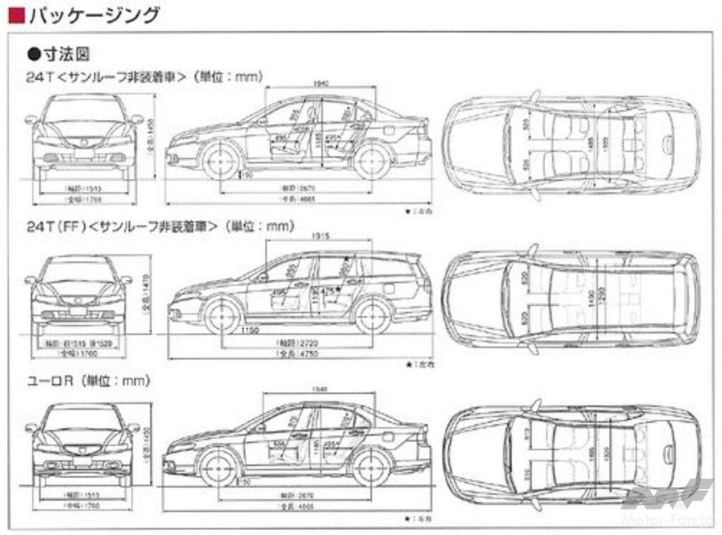 ホンダ7代目「アコード」のパッケージング