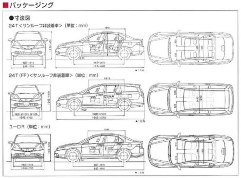 ホンダ7代目「アコード」のパッケージング