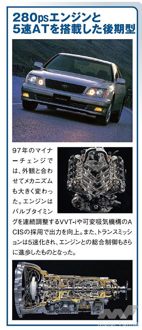 2代目「セルシオ」後期型