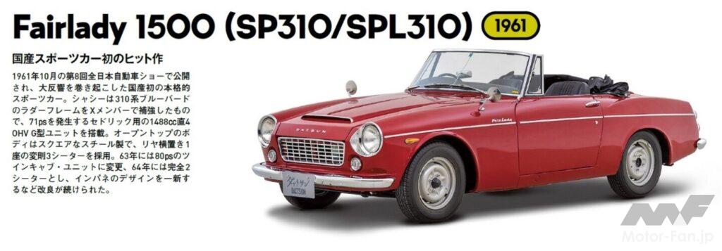 フェアレディ1500