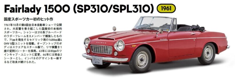 日産「フェアレディZ ロードスター」は20秒でフルオープン！ 435.75万