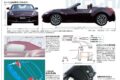 6代目「フェアレディZ(Z34型)」のパッケージングとルーフ
