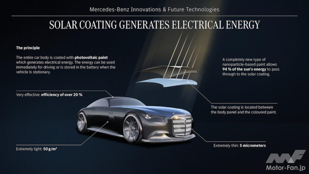 ヴィジョン アイコニックには、メルセデス・ベンツが研究中の太陽光発電コーティングを導入。理想条件下であれば、年間最大1万2000km分のエネルギーを生成することができるという。