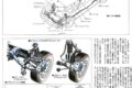 初代「インフィニティQ45」の油圧アクティブサスペンション