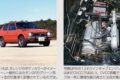 初代「シビック」のスポーツモデル「シビック1200RS