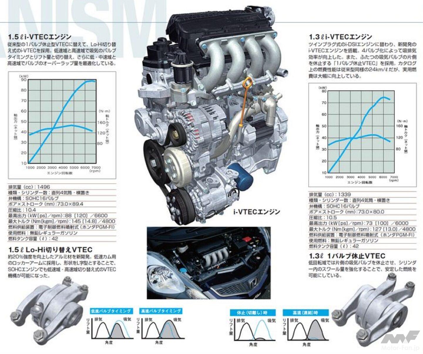 モテフィット2個 889d95199c68e33d98e642e6daa9ea
