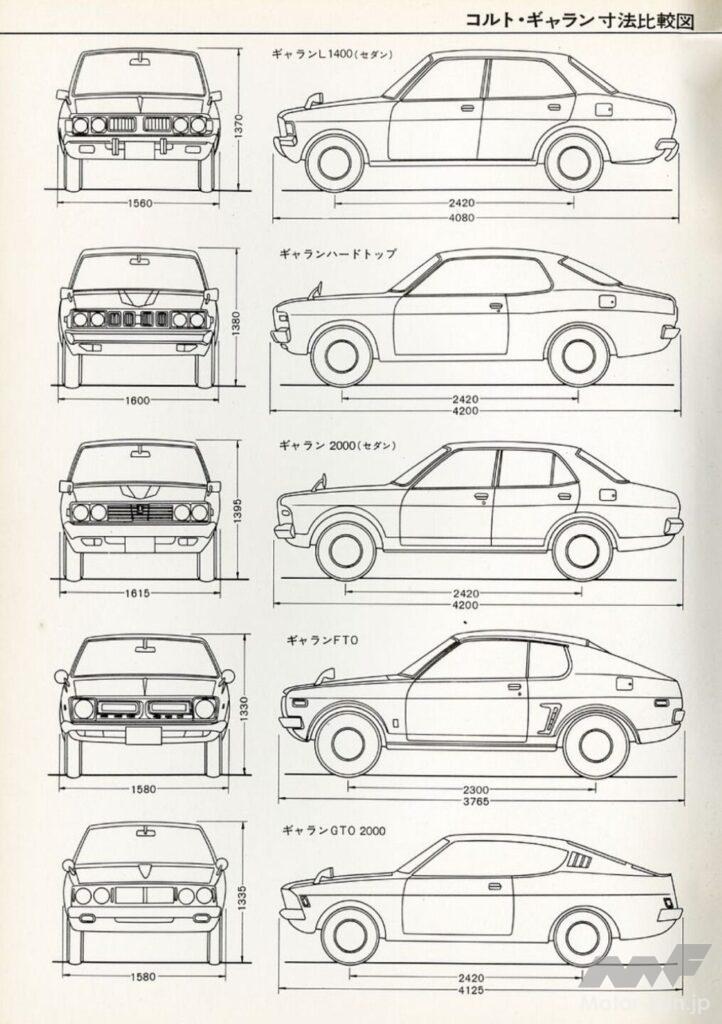 三菱「コルトギャラン」