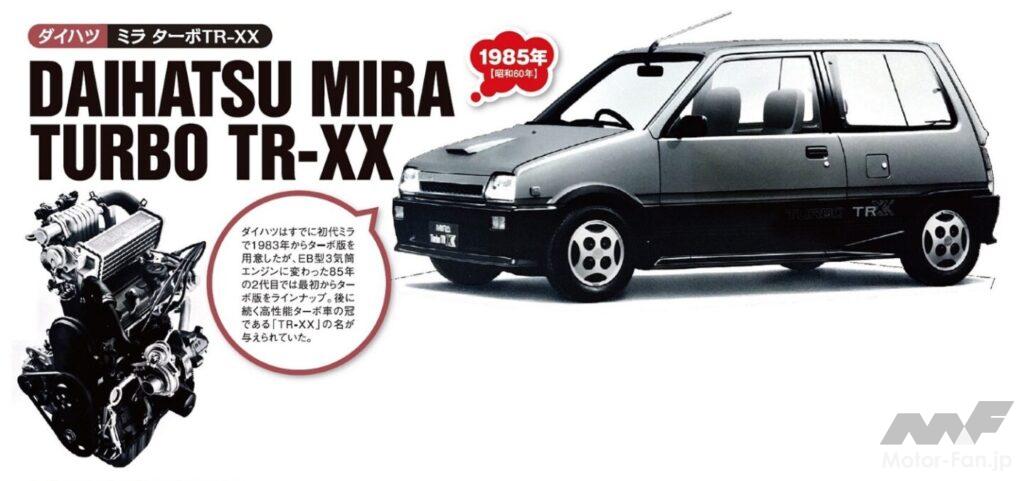 ダイハツ「ミラターボTR-XX」