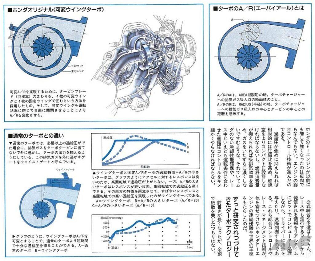 ウイングターボ
