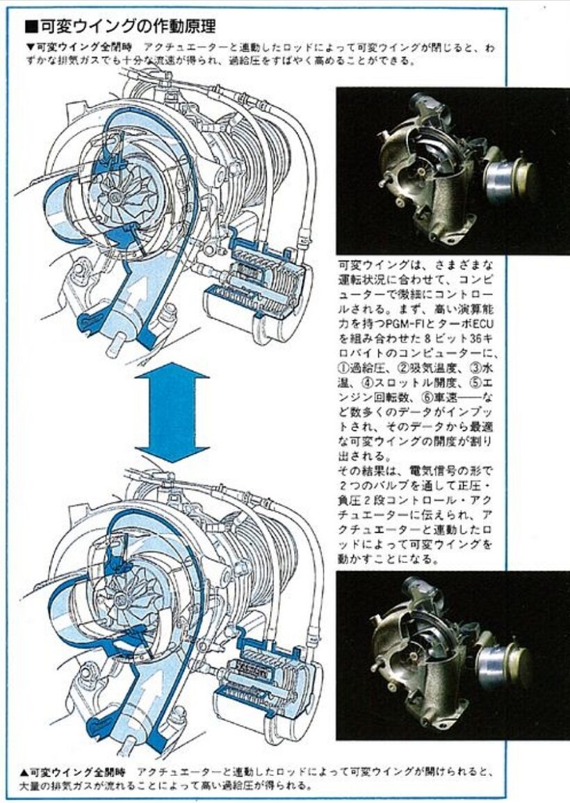 ウイングターボ