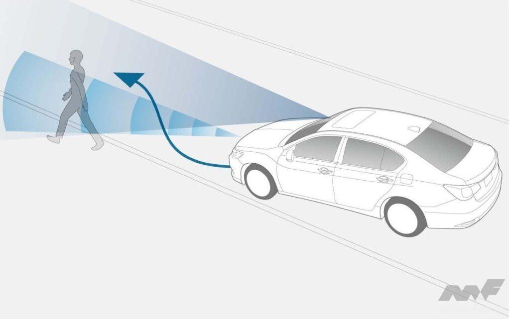 歩行者事故低減ステアリング作動イメージ図