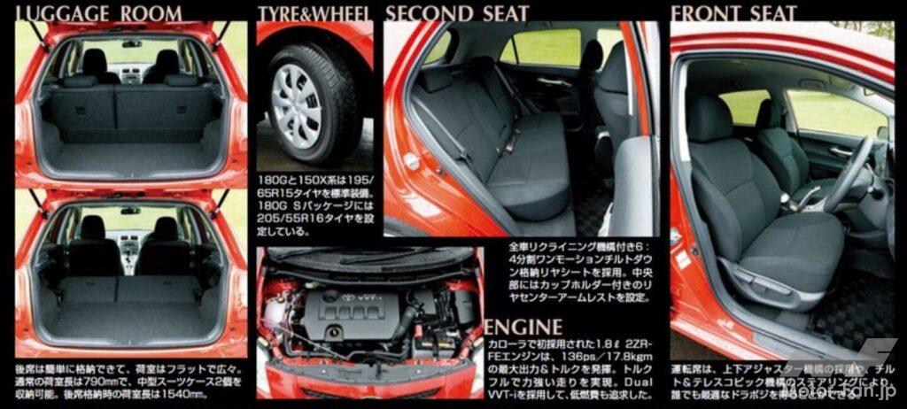 トヨタ「オーリス」