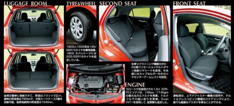 トヨタ「オーリス」