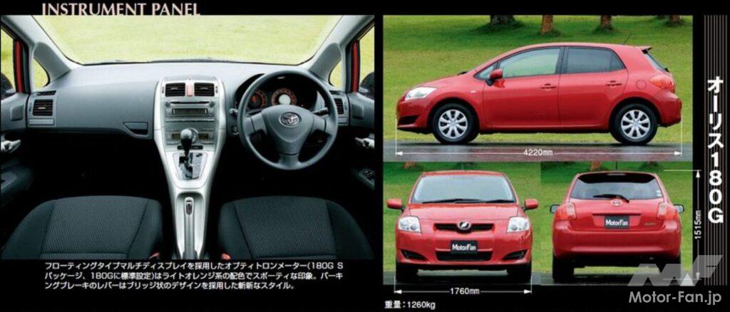 「オーリス」のコクピットとボディサイズ