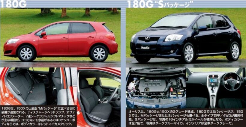 トヨタ「オーリス」のグレード別