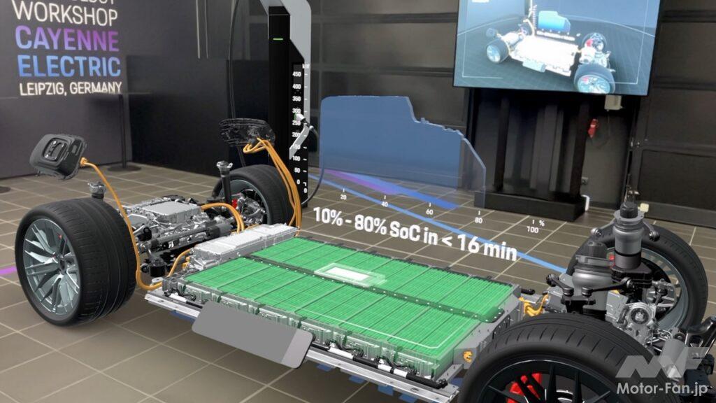 カイエン エレクトリックから、ポルシェは一体型フロアプレートした、「ポルシェ・ワイヤレス・チャージング・システム」を導入する。