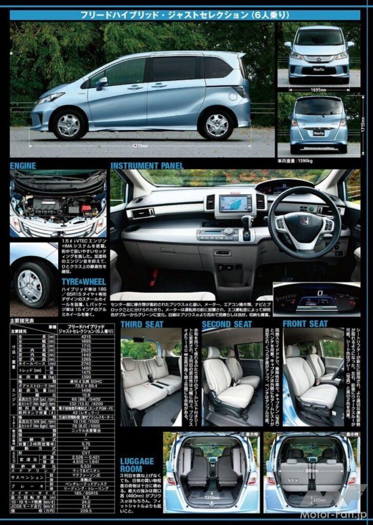 ホンダ「フリード・ハイブリッド」
