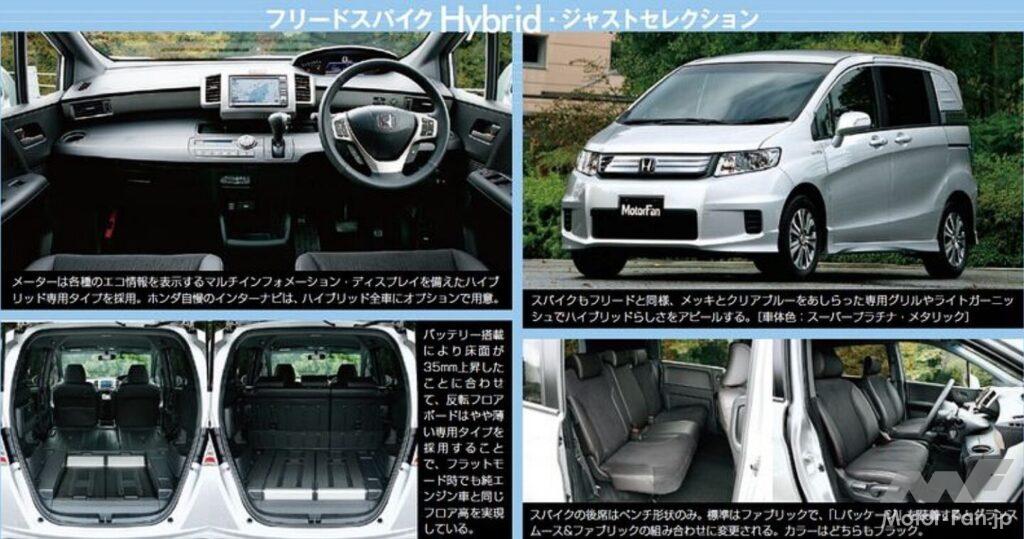 フリード・ハイブリッドのグレード別