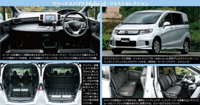 フリード・ハイブリッドのグレード別