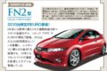 ホンダ4代目シビック・タイプRの「シビック・タイプR ユーロ」